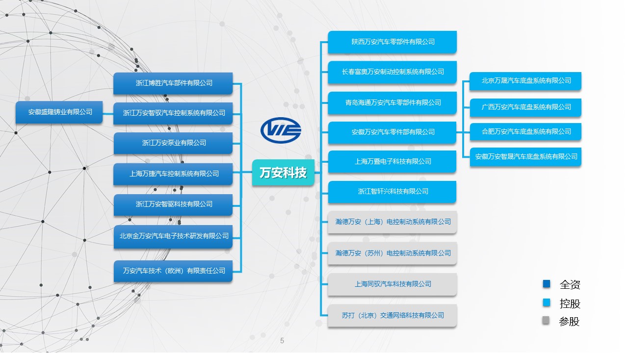 777k8凯发官网科技PPT介绍202206(1).jpg